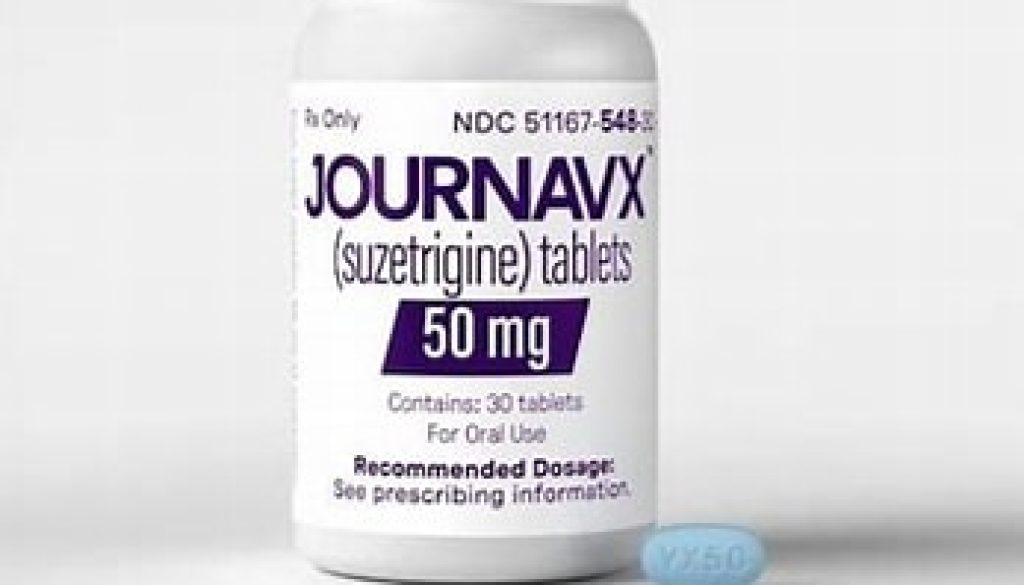 FDA Approves First Opioid-Free Painkiller in Twenty Years