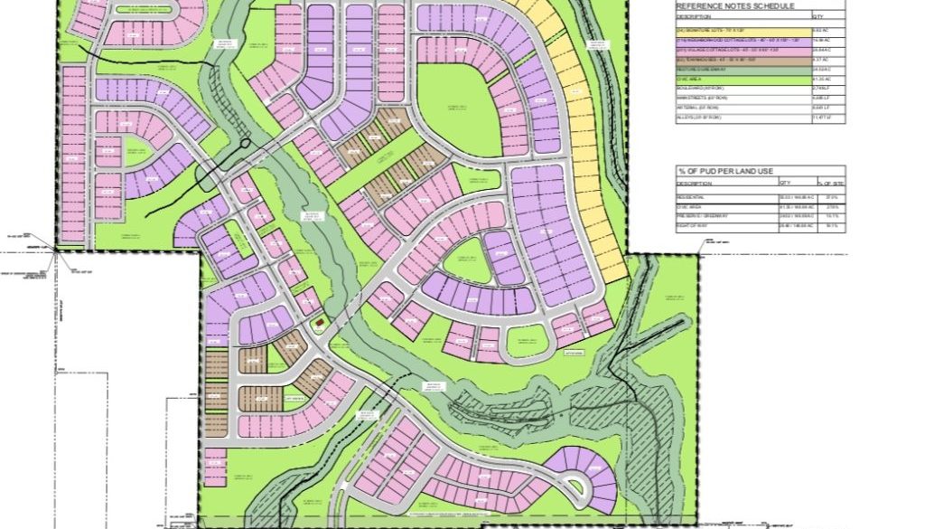 New Fairhope Subdivision Put on Temporary Hold