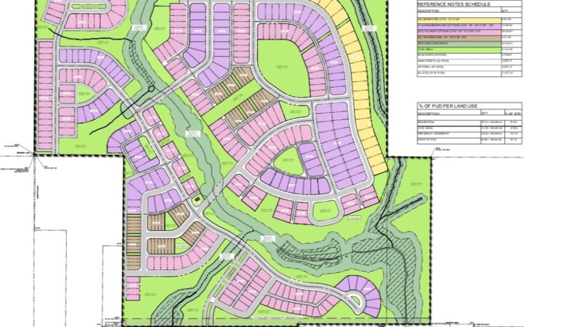 New Fairhope Subdivision Put on Temporary Hold